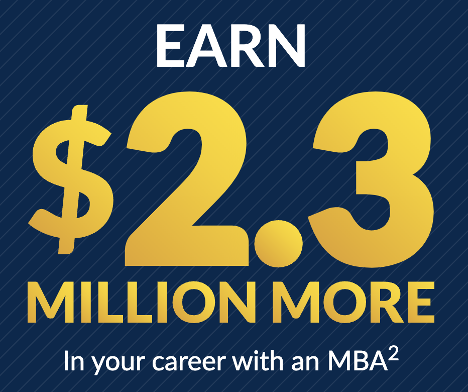 mba