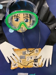 The Office of Student Affairs-Door Decoration Contest Winner!